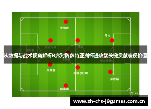 从数据与战术视角解析B席对阵多特亚洲杯进攻端关键贡献表现价值 从数据与战术视角解析B席对阵多特亚洲杯进攻端关键贡献表现价值