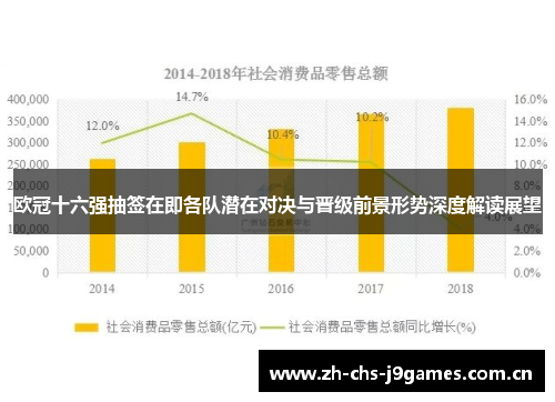 欧冠十六强抽签在即各队潜在对决与晋级前景形势深度解读展望 欧冠十六强抽签在即各队潜在对决与晋级前景形势深度解读展望